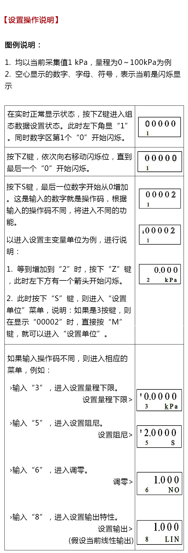 BST6800系列壓力變送器設(shè)置操作說明書